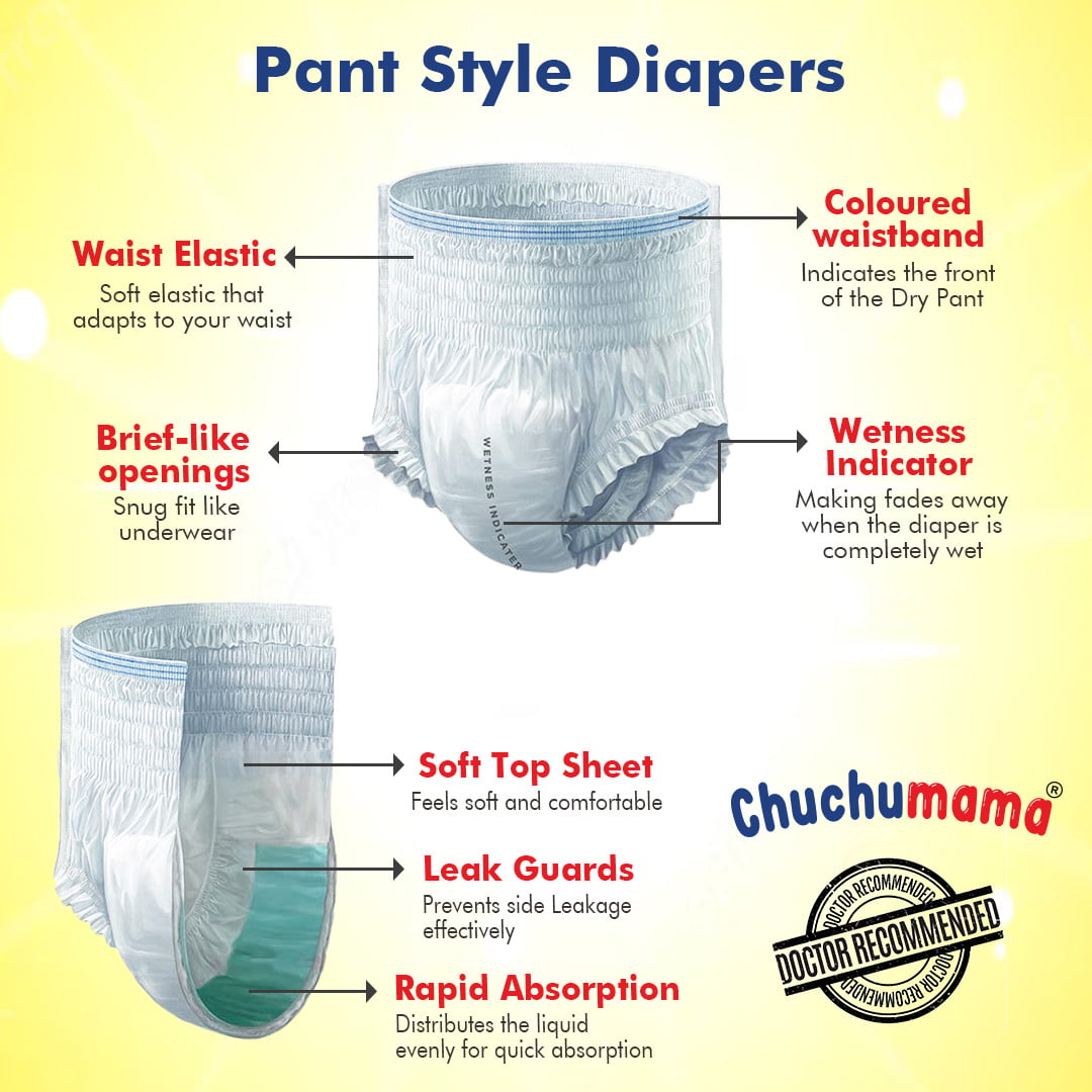 Buy Pampers All-Round Protection Pants (XXL) 42 count (15 - 25 kg) Online  at Best Prices in India - JioMart.